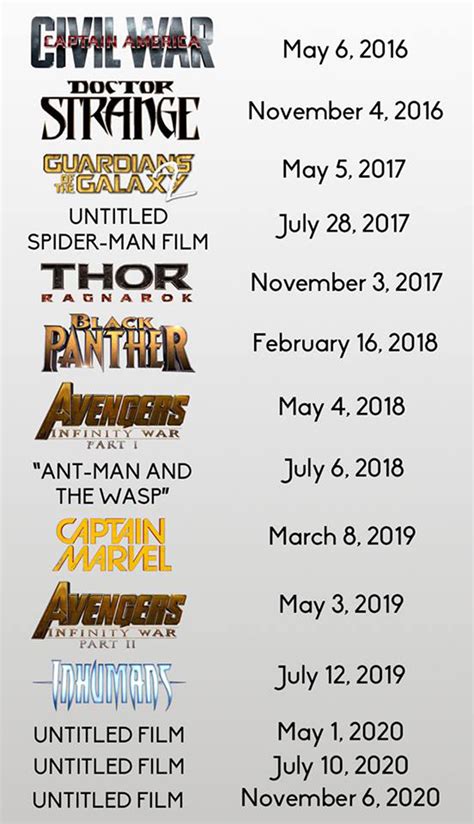 ms. marvel fmovie|marvel movie schedule through 2020.